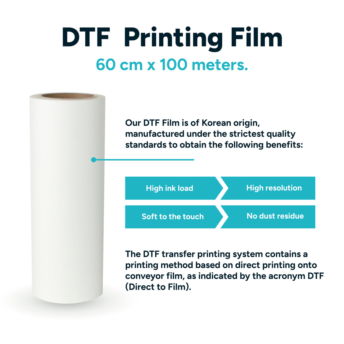 Make It Lab DTF FILM 24